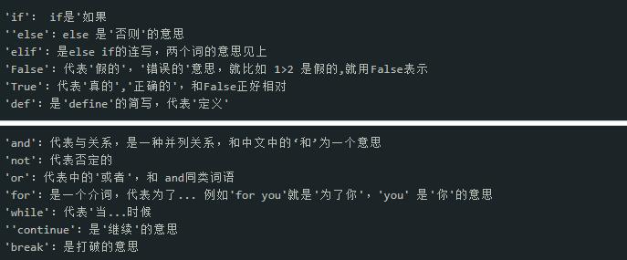 Python英文单词 Python英文单词